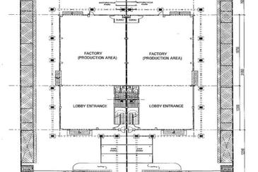 Kundang Industrial Park (Kawasan Perindustrian Kundang)