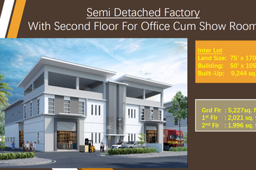 Kundang Industrial Park (Kawasan Perindustrian Kundang)