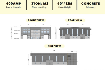 Kapar Industrial Park