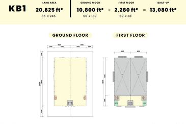 Kapar Industrial Park