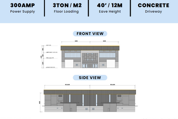 Kapar Industrial Park