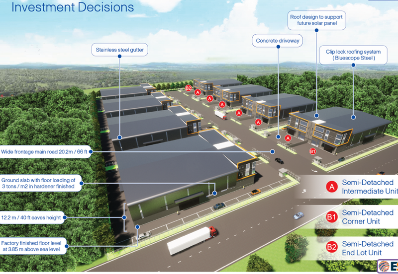 Telok Mengkuang Industrial