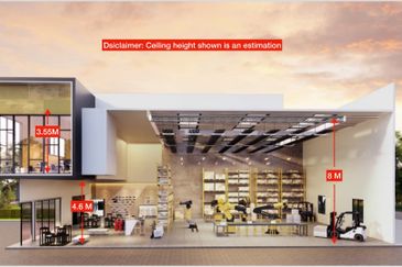 独立式厂房 150'x145' ECO BUSINESS PARK DETACHED FACTORY