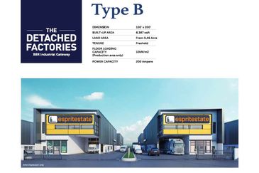 Bukit Raja Industrial Park