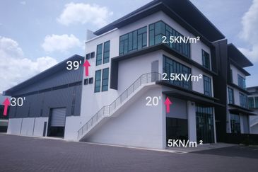 Nouvelle Industrial Park Kota Puteri