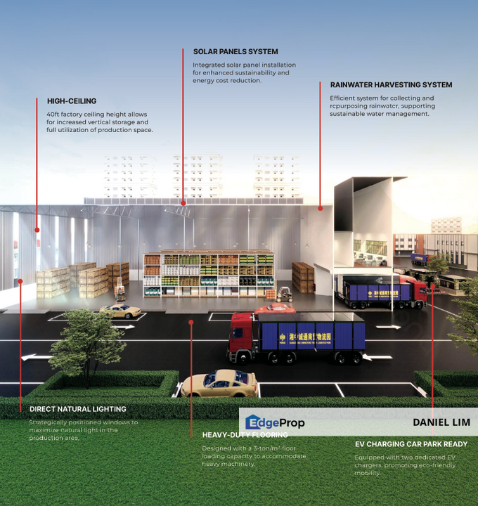 独立式厂房出售 224'x446' SETIA ALAMAN DETACHED FACTORY, Selangor, Klang
