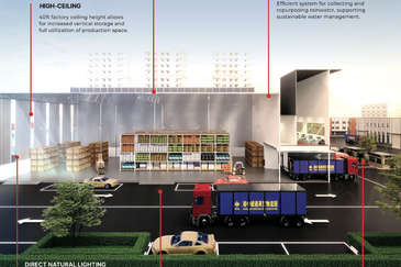 Jalan Meru @ Setia Alam