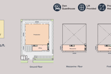 Kawasan Perindustrian Olak Lempit