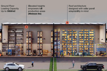 Kawasan Perindustrian Olak Lempit
