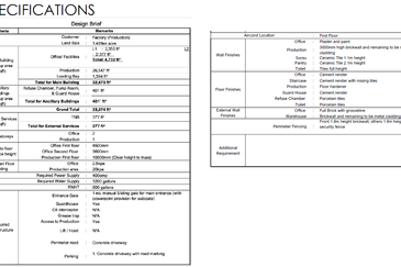 全新 独立式厂房 1.484 ACRE 2 STOREY OFFICE DETACHED FACTORY
