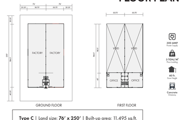 全新半独立式厂房 76x250 NEW SEMI DETACHED FACTORY
