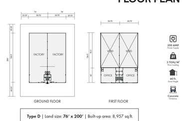 全新半独立式厂房 76x200 NEW SEMI DETACHED FACTORY