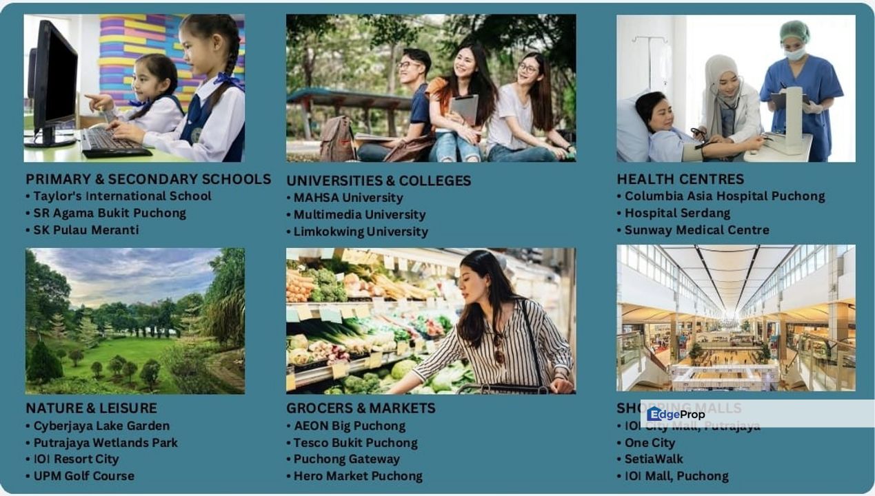 Rumah Landed Bukit Puchong - townhouse, Selangor, Bandar Puteri Puchong