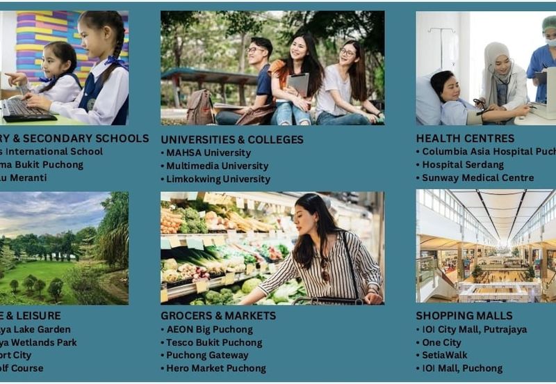 Rumah Landed Bukit Puchong - townhouse