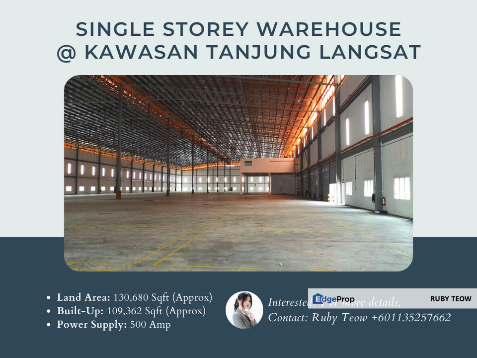 Kawasan Tanjung Langsat - Single Storey Warehouse for Rent for Rental ...