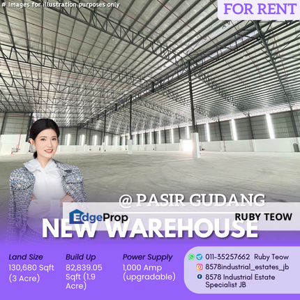 Pasir Gudang - New Warehouse with Office for Rent, Johor, Pasir Gudang