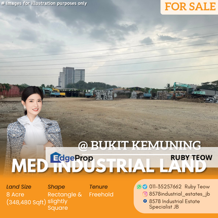 Shah Alam - Bukit Kemuning - Medium Industry Land for Sale, Selangor, Shah Alam