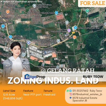 Gelang Patah - Zoning Industrial Land for Sale, Johor, Gelang Patah