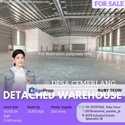 Taman Desa Cemerlang - New Detached Warehouse for Sale, Johor, Ulu Tiram