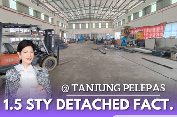 i-Parc @ Tanjung Pelepas