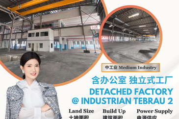 Kawasan Perindustrian Tebrau 2