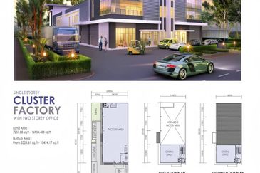 Harvest Green Industrial Park