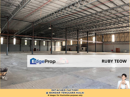 Bandar Tenggara Kulai - Detached Factory For Rent, Johor, Kulai