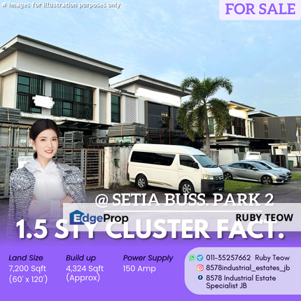 Setia Business Park 2 - 1.5 Sty Cluster Factory (Tenanted) for Sale, Johor, Skudai