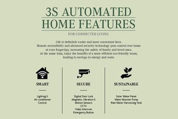 Kota Kemuning New Launch Semi D