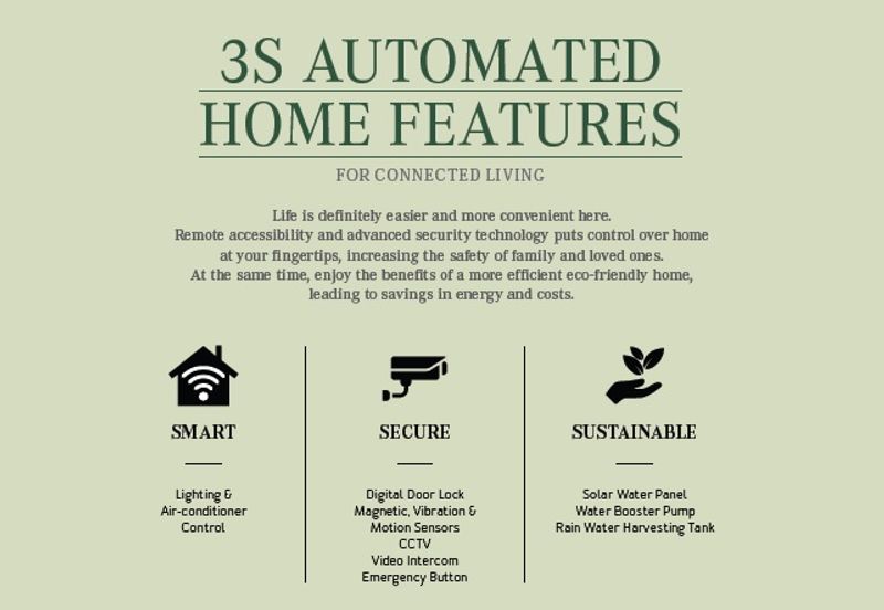 Kota Kemuning New Launch Semi D