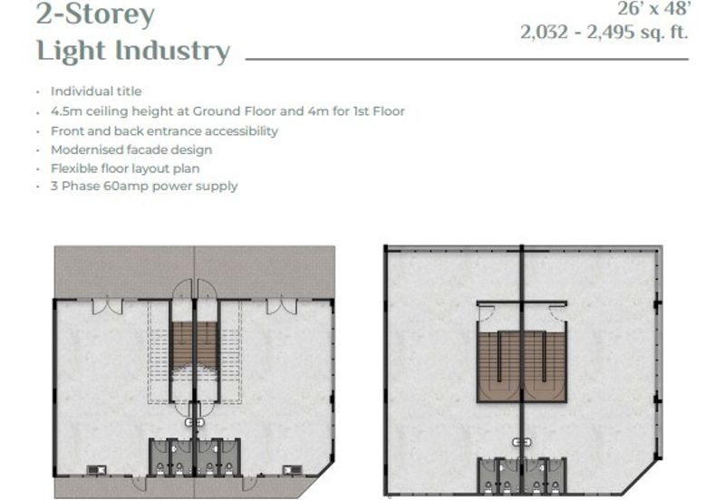 Permatang Tinggi Light Industrial Park