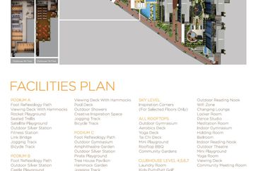 BSP21, Bandar Saujana Putra