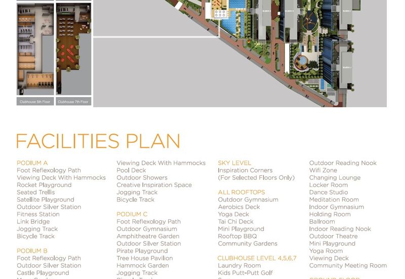 BSP21, Bandar Saujana Putra