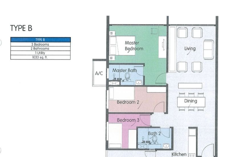 Residensi Seremban Sentral