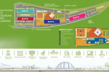 Residensi Sentral @ Presint 7 (Residensi Wilayah)