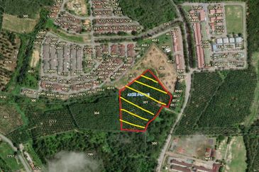 Agriculture Land with Big Potential Capital Gain For Sale