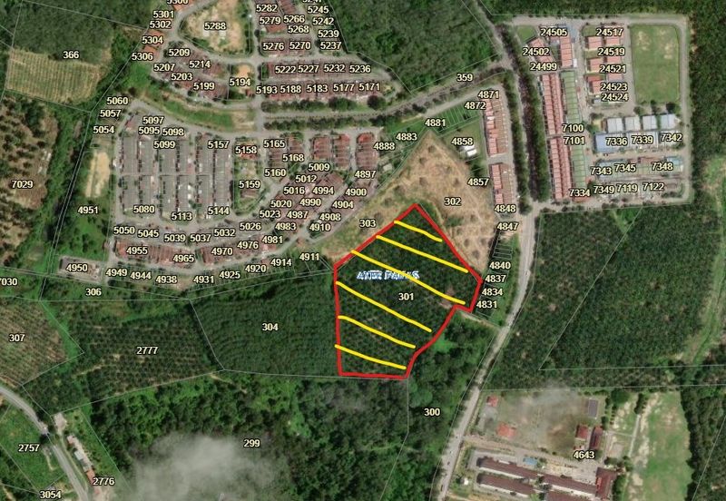 Agriculture Land with Big Potential Capital Gain For Sale