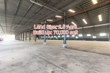 Kawasan Perindustrian Bukit Rambai