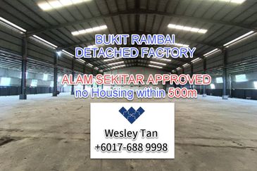 Kawasan Perindustrian Bukit Rambai