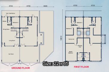 Batu Berendam New Project Double Storey Terrace Freehold Gated and Guarded