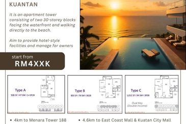 IMPERIUM RESIDENCE, KUANTAN WATERFRONT