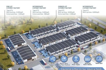Bukit Serdang Industrial Park