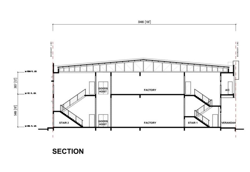 Bukit Serdang Industrial Park