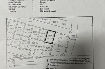 Bandar Tasik Senangin