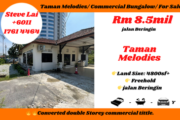 Taman Melodies