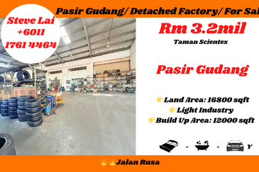 Perindustrian Pasir Gudang