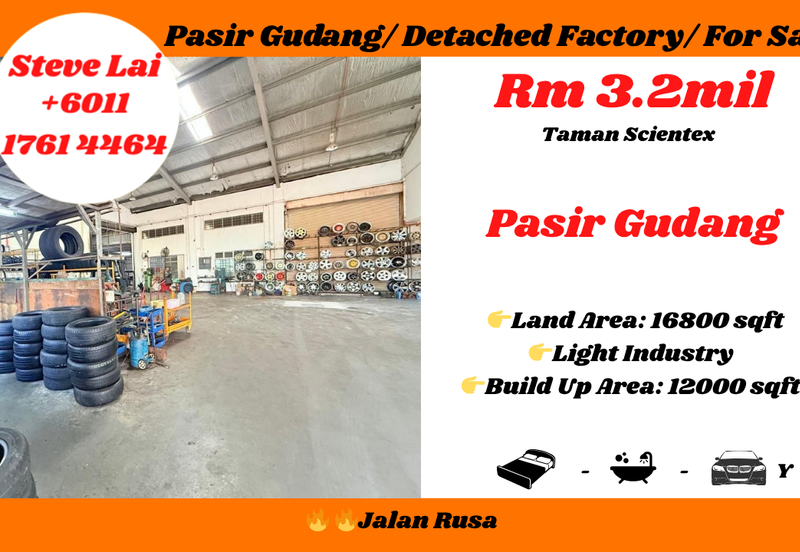 Perindustrian Pasir Gudang