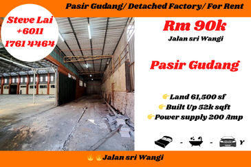 Perindustrian Pasir Gudang