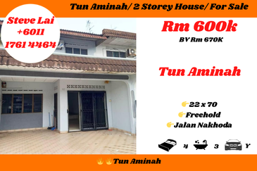 Taman Ungku Tun Aminah