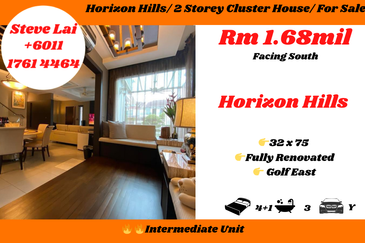 Golf East @ Horizon Hills